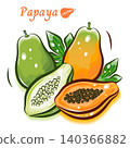 Pop art illustration of papaya | Cute vector graphics of fresh fruit 140366882