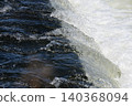 Ayu fish migrating upstream in the Tama River 140368094