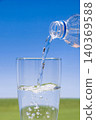 Mineral water being poured into a glass against a backdrop of a blue sky. Mineral water being poured into a glass against a backdrop of a blue sky. 140369588