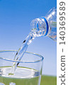Mineral water being poured into a glass against a backdrop of a blue sky. Mineral water being poured into a glass against a backdrop of a blue sky. 140369589