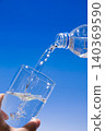 Mineral water being poured into a glass against a backdrop of a blue sky. Mineral water being poured into a glass against a backdrop of a blue sky. 140369590