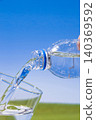 Mineral water being poured into a glass against a backdrop of a blue sky. Mineral water being poured into a glass against a backdrop of a blue sky. 140369592