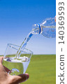 Mineral water being poured into a glass against a backdrop of a blue sky. Mineral water being poured into a glass against a backdrop of a blue sky. 140369593