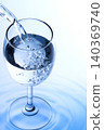 Mineral water poured into a glass and ripples spreading Mineral water poured into a glass and ripples spreading 140369740