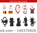 Educational game for children Find the correct shadow of circus cats. Fun kittens in childish flat style 140370826
