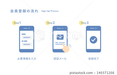 在智慧型手機上輕鬆註冊！向量圖（扁平化設計，藍色） 140371208