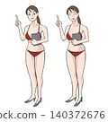 兩張身穿泳裝的女性照片說明了重點。 140372676