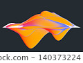 A serene abstract 3D scene with floating glossy forms and soft pastel gradients - 3d illustration 140373224