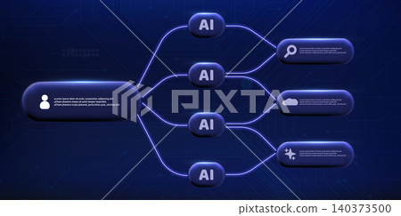 Ai workflow neon diagram, data nodes, cloud icon 140373500