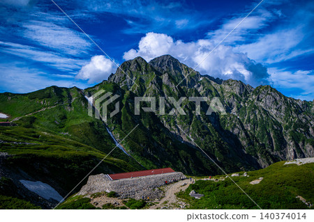 The Tsurugidake mountain range and its green slopes The Tsurugidake mountain range and its green slopes 140374014
