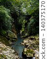 Martvili Canyon in Georgia and its trails with clear turquoise water, natural views  140375170