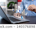 Customer Behavior Analytics and Segmentation Dashboard Concept 140376898