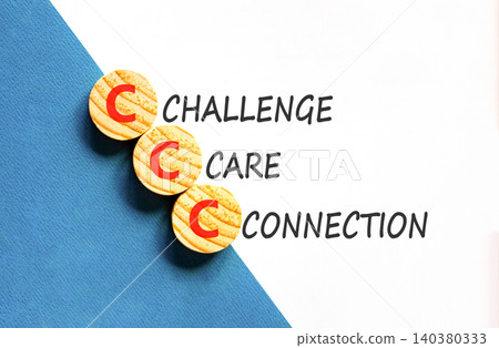 CCC challenge care connection symbol. Concept words CCC challenge care connection on beautiful wooden circles. Beautiful white background. Business CCC challenge care connection concept. Copy space. CCC challenge care connection symbol. Concept words CCC challenge care connection on beautiful wooden circles. Beautiful white background. Business CCC challenge care connection concept. Copy space. 140380333