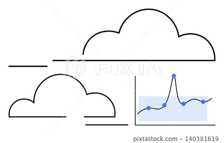 Cloud computing, data analysis, technology trends, business forecasting, network systems, digital growth. Two cloud shapes and a line graph with data points. Cloud computing and data analysis concept 140381619
