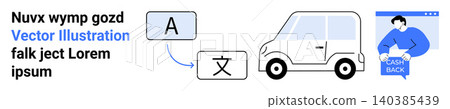 Language translation, international communication, logistics services, global delivery, app usage, e-commerce. text translation, delivery car and digital interface. Language translation Language translation, international communication, logistics services, global delivery, app usage, e-commerce. text translation, delivery car and digital interface. Language translation 140385439