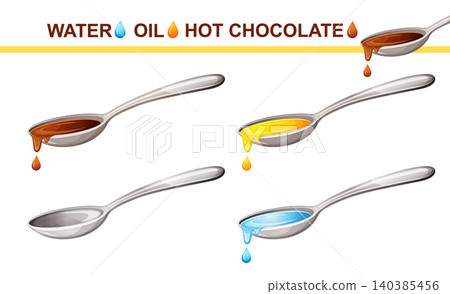 Spoon pouring liquid sunflower olive oil, water, sweet honey. Teaspoon with hot melted chocolate cocoa drink. Medicine syrup dripping from tablespoon. Healthy food. Kitchen cooking utensil. Vector Spoon pouring liquid sunflower olive oil, water, sweet honey. Teaspoon with hot melted chocolate cocoa drink. Medicine syrup dripping from tablespoon. Healthy food. Kitchen cooking utensil. Vector 140385456