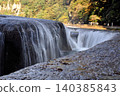 Fukiware, located in Tone-machi, Numata City, Gunma Prefecture, is also known as the Niagara Falls of the East. 140385843