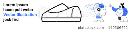 Technology, artificial intelligence, creativity, brain activity, footwear design, and minimalism. Outline of a shoe, human profiles with brain creativity elements. Technology and creativity concepts Technology, artificial intelligence, creativity, brain activity, footwear design, and minimalism. Outline of a shoe, human profiles with brain creativity elements. Technology and creativity concepts 140386721