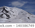 旭嶽山上仍覆蓋著殘留的春雪。 140386749