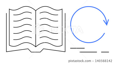Education, learning, knowledge sharing, refresh ideas, continuous study, recycling information. Open book with wavy lines and circular arrow pointing clockwise. Education and learning concepts Education, learning, knowledge sharing, refresh ideas, continuous study, recycling information. Open book with wavy lines and circular arrow pointing clockwise. Education and learning concepts 140388142