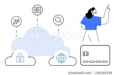 Cloud computing, data security, online payments, user interaction, digital connections, information sharing. Visual of clouds with icons, a person pointing and a card. Cloud computing and data 140389104