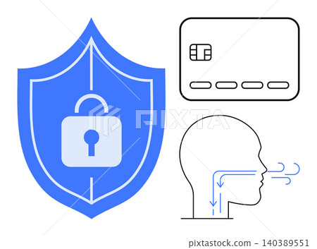 Cybersecurity, biometric authentication, identity protection, contactless payment, digital safety, online transactions. A blue shield with a lock, a credit card, and a human head illustration Cybersecurity, biometric authentication, identity protection, contactless payment, digital safety, online transactions. A blue shield with a lock, a credit card, and a human head illustration 140389551