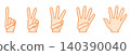 數數的手 140390040