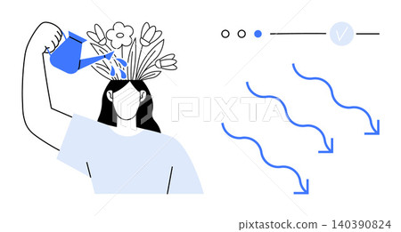 Personal growth, mindfulness, self-care, mental health, creativity, positive thinking. A person watering flowers on their head with abstract flow elements. Personal growth and mindfulness concepts 140390824