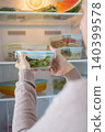 Woman Storing Healthy Meal Prep Containers in Refrigerator at Home 140399578
