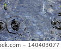 River flow 140403077