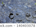 River flow 140403078