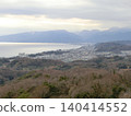 View of the Izu area from the Koma-yama Park Rest House 140414552
