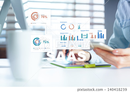 Saas dashboard with growth analysis and performance metrics displayed on a computer screen 140418239
