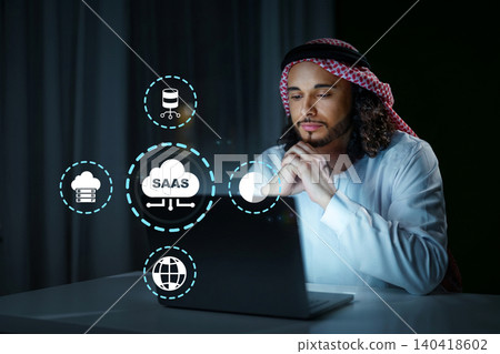 Person using laptop to explore software as a service solutions at night Person using laptop to explore software as a service solutions at night 140418602