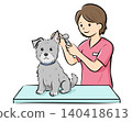 一幅向量插圖,描繪了一隻狗(雪納瑞犬)在獸醫診所接受檢查的場景,易於在網站和產品目錄中使用。 一幅向量插圖,描繪了一隻狗(雪納瑞犬)在獸醫診所接受檢查的場景,易於在網站和產品目錄中使用。 140418613