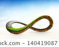 Infinity symbol road in adventure route concept. Earth land with asphalt driveway isolated on blue sky background. 3d illustration of infinity road or never ending road design advertisement. 140419087