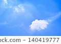 Blue sky and cloud image 140419777