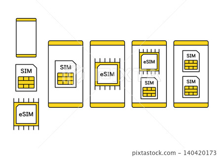 Icon set for smartphones, SIM cards, and eSIMs Icon set for smartphones, SIM cards, and eSIMs 140420173