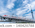 A Tobu Romancecar limited express train crosses the Sumida River with the Tokyo Skytree in the background. 140420788