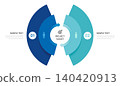 Venn diagram business infographic circle chart template 2 options step, presentation with arrow Circular diagram elements vector illustration. 140420913