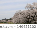 The thousand cherry trees along the Shiraishi River 140421102