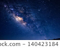 Milky Way and Scorpio 140423184