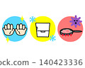 Illustration of the three principles of preventing food poisoning 140423336