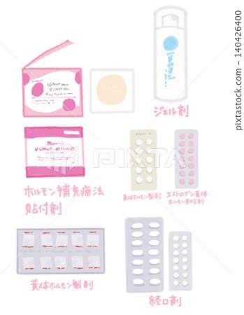 荷爾蒙替代療法的類型 荷爾蒙替代療法的類型 140426400