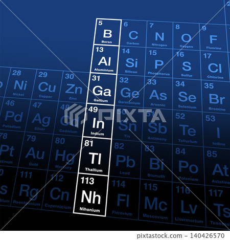 Boron group on the periodic table. Group 13, related elements, also known as the triels, because they have three valence electrons. Boron, aluminium, gallium, indium, thallium and nihonium. Vector Boron group on the periodic table. Group 13, related elements, also known as the triels, because they have three valence electrons. Boron, aluminium, gallium, indium, thallium and nihonium. Vector 140426570