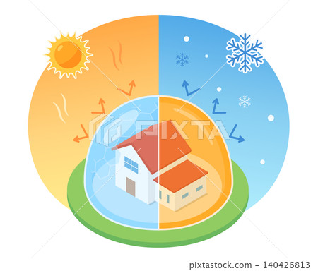 An illustration of a highly insulated house that blocks out the heat of summer and the cold of winter. An illustration of a highly insulated house that blocks out the heat of summer and the cold of winter. 140426813