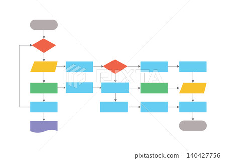 Flowchart diagram, Software program design, Workflow process, Vector illustration. Flowchart diagram, Software program design, Workflow process, Vector illustration. 140427756