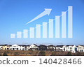 An image showing fluctuations in real estate prices for houses and apartments in a graph. 140428466
