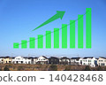 An image showing fluctuations in real estate prices for houses and apartments in a graph. 140428468