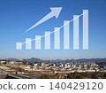 A graph showing soaring real estate prices for residential land and construction costs for houses. 140429120
